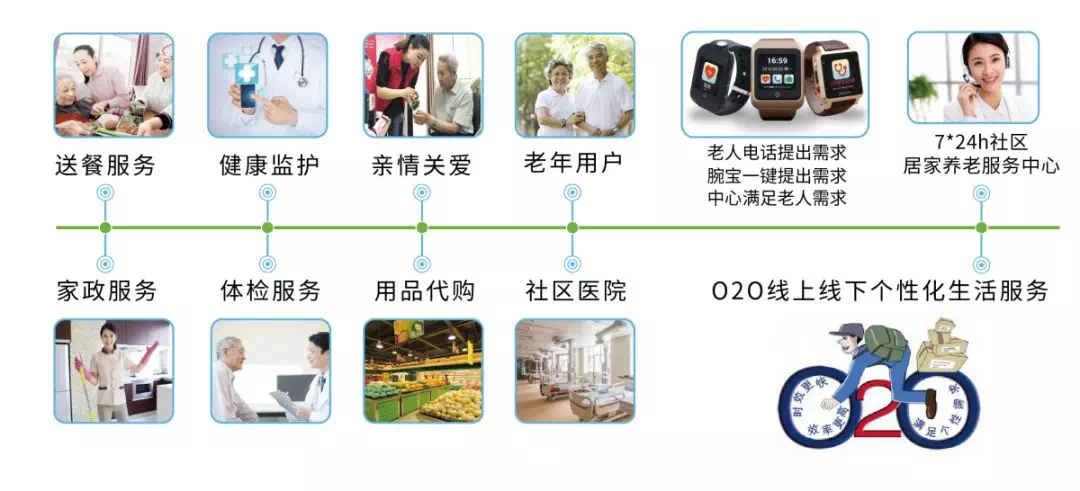 18新利LUCK·(中国区)官方网站