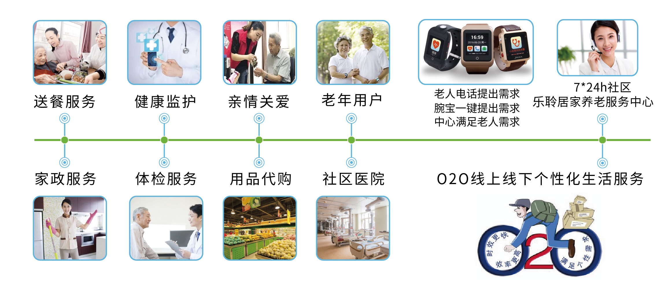 18新利LUCK·(中国区)官方网站