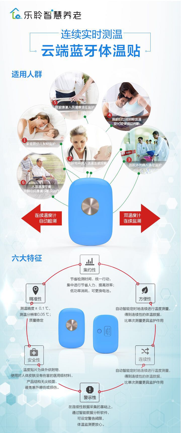 18新利LUCK·(中国区)官方网站