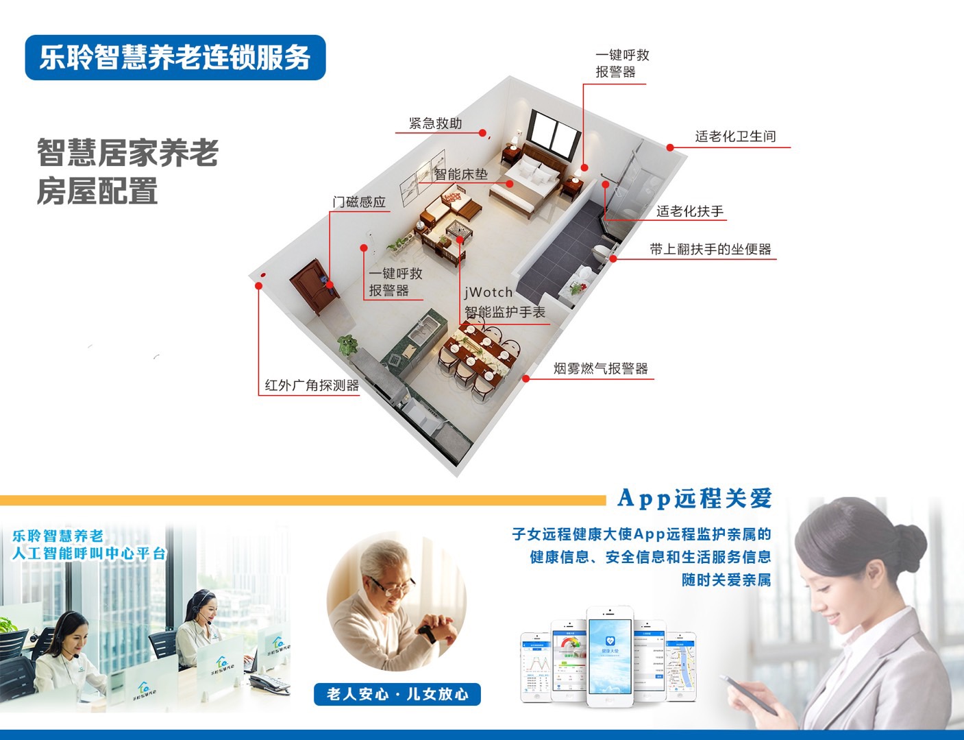 18新利LUCK·(中国区)官方网站