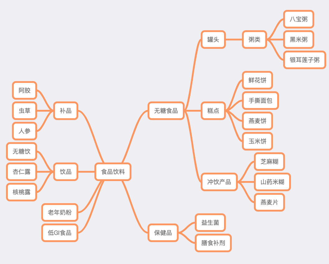 18新利LUCK·(中国区)官方网站