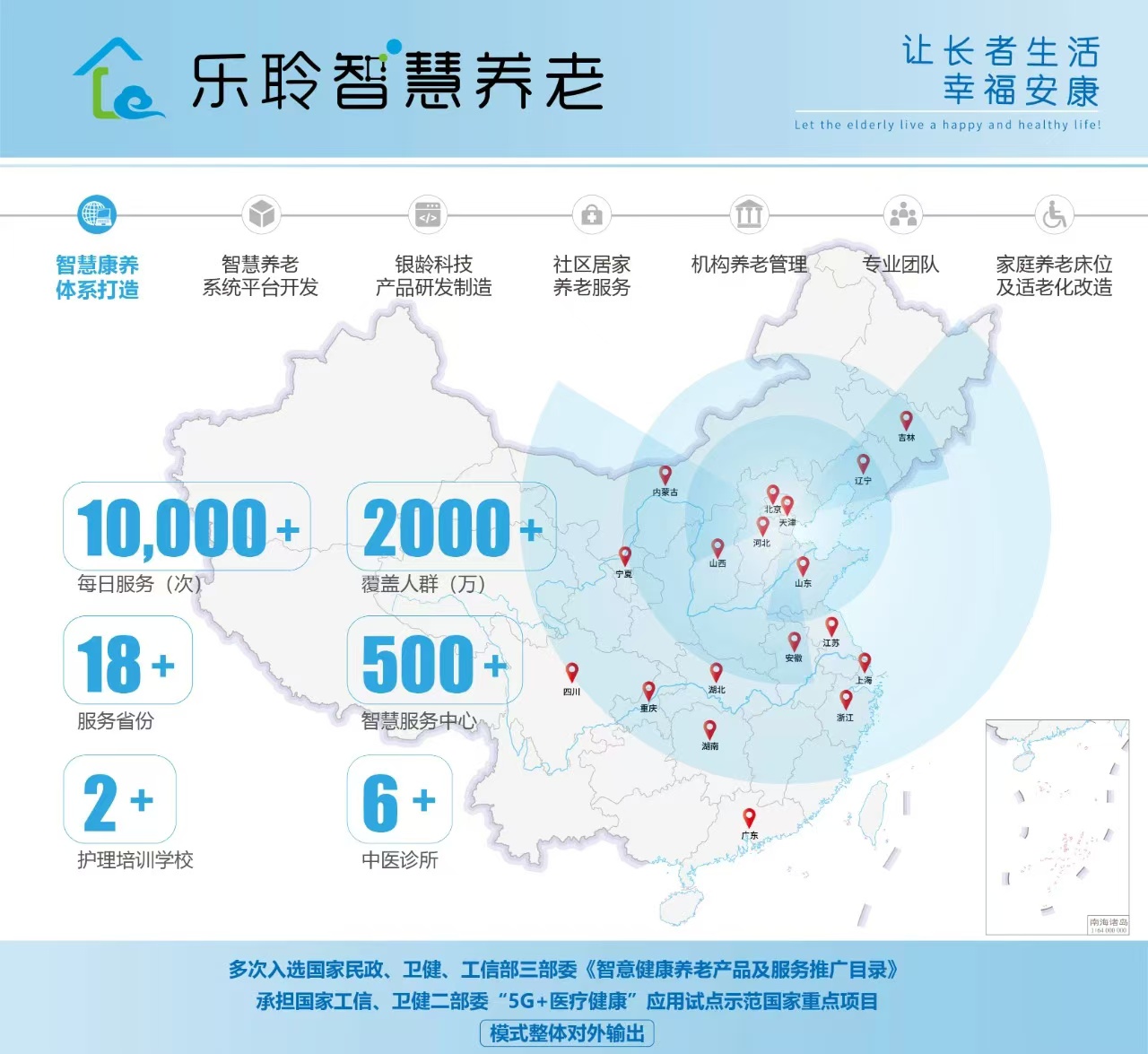 18新利LUCK·(中国区)官方网站