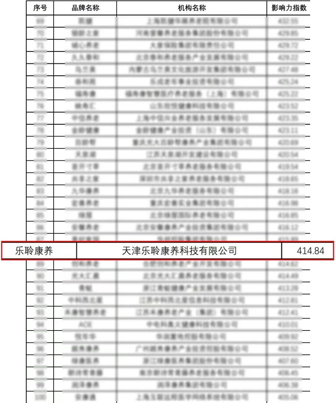 18新利LUCK·(中国区)官方网站
