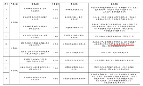 20250827042050648 18新利LUCK·(中国区)官方网站