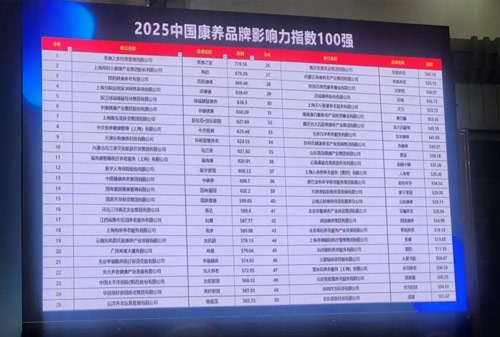 18新利LUCK·(中国区)官方网站